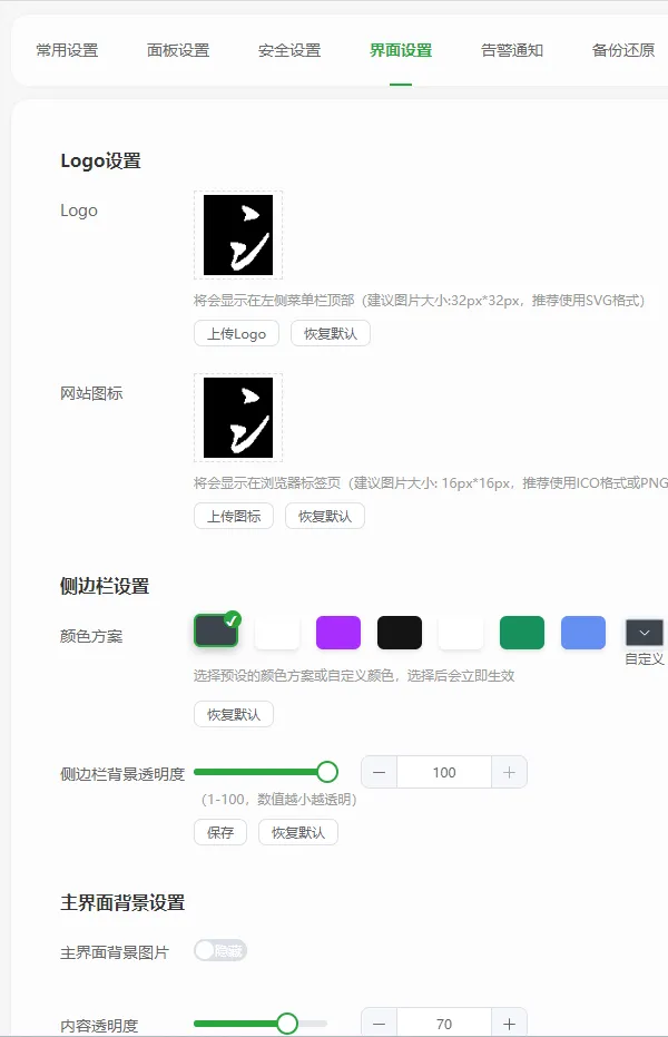 图片来源于宝塔面板截图@bosir