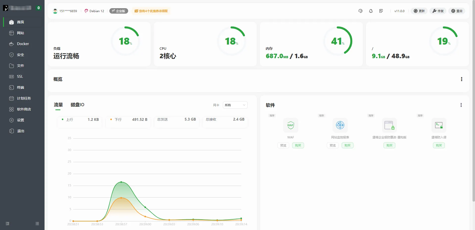图片来源于宝塔面板截图@bosir